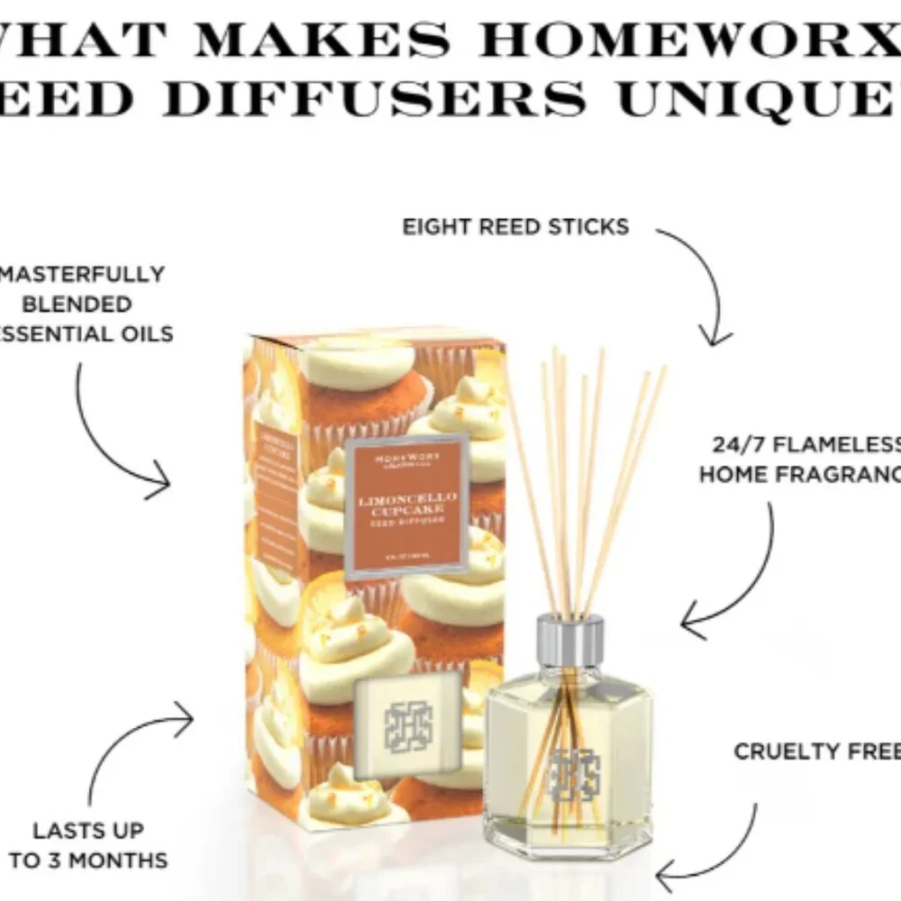 NIB Limoncello Cupcake Reed Diffuser